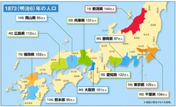 明治6年の日本の人口
